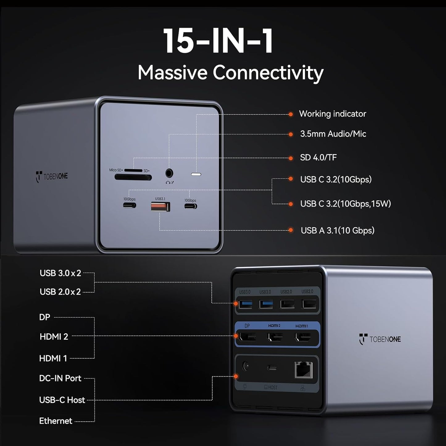 TobenONE USB C Docking Station Dual/Triple Monitors with 150W Power Adapter for Dell/HP/Lenovo/Surface/Asus/Chromebook, 2 HDMI, DP, 5 USB, Ethernet, SD 4.0/Micro SD