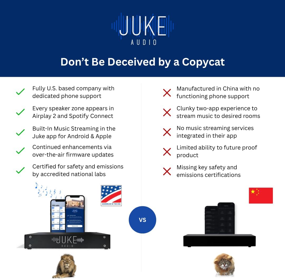 Juke-6 | 6 Zone Audio Amplifier | Wirelessly Controlled Multi-Room Audio System | Compatible with Airplay 2, Spotify Connect, Bluetooth, DLNA