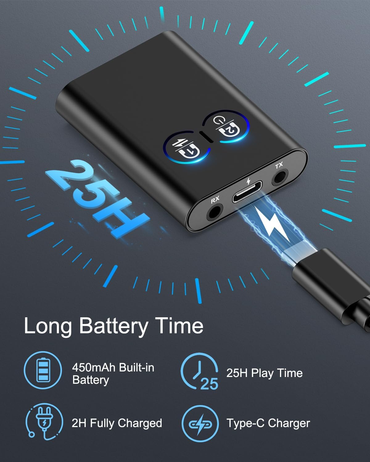 Bluetooth 5.2 Transmitter Receiver, Upgraded 2-in-1 Airplane Wireless Adapter, Dual Link AptX Adaptive/LowLatency/HD Audio, Aux Adapter for Home Stereo, Airplane, Boat, Gym