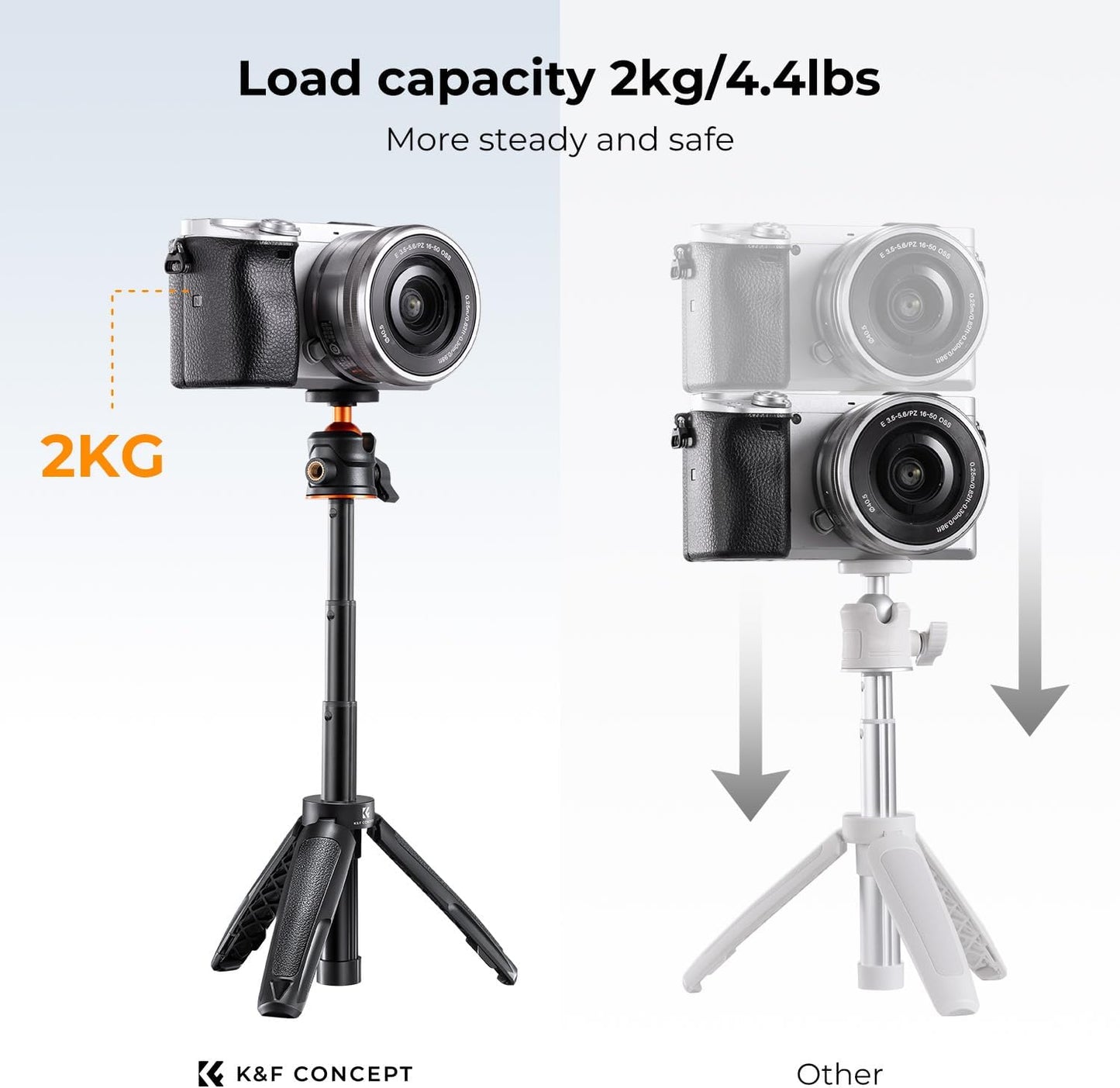 K&F Concept Selfie Stick Tripod, 360 Degree Rotation Mini Phone Stand with Ball Head and Cold Shoe Mount, Cellphone Holder with Wireless Remote for Smartphone Black