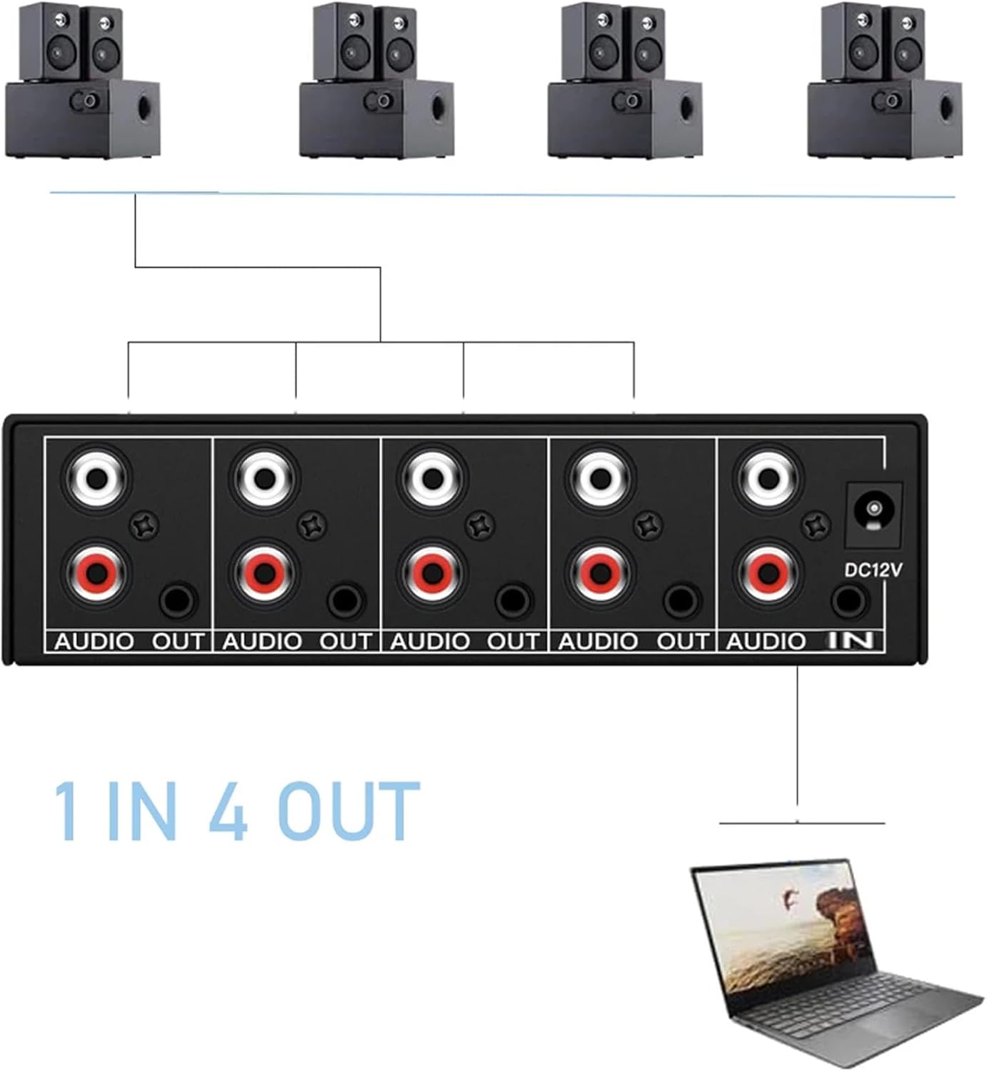 3.5mm Aux + RCA L/R Audio Splitter 1 in 4 Out, BolAAzuL 4-Way Stereo Audio Distributor Box 4-Channel Stereo RCA Splitter 1x4 for DVD Player, Game Console, Headphones, Speaker - w/Power