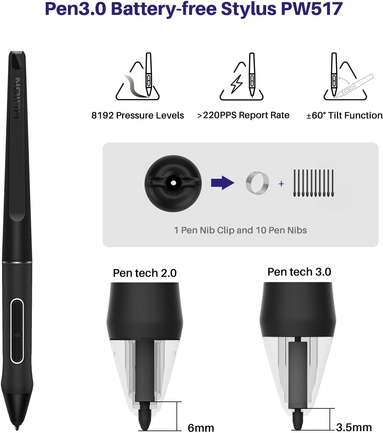 HUION Kamvas 24 QHD Drawing Tablet with Screen, 2.5K Graphics Art Tablet, 23.8inch Drawing Monitor USB-C Connection for Artist, Work with Mac, Windows, Linux, Android