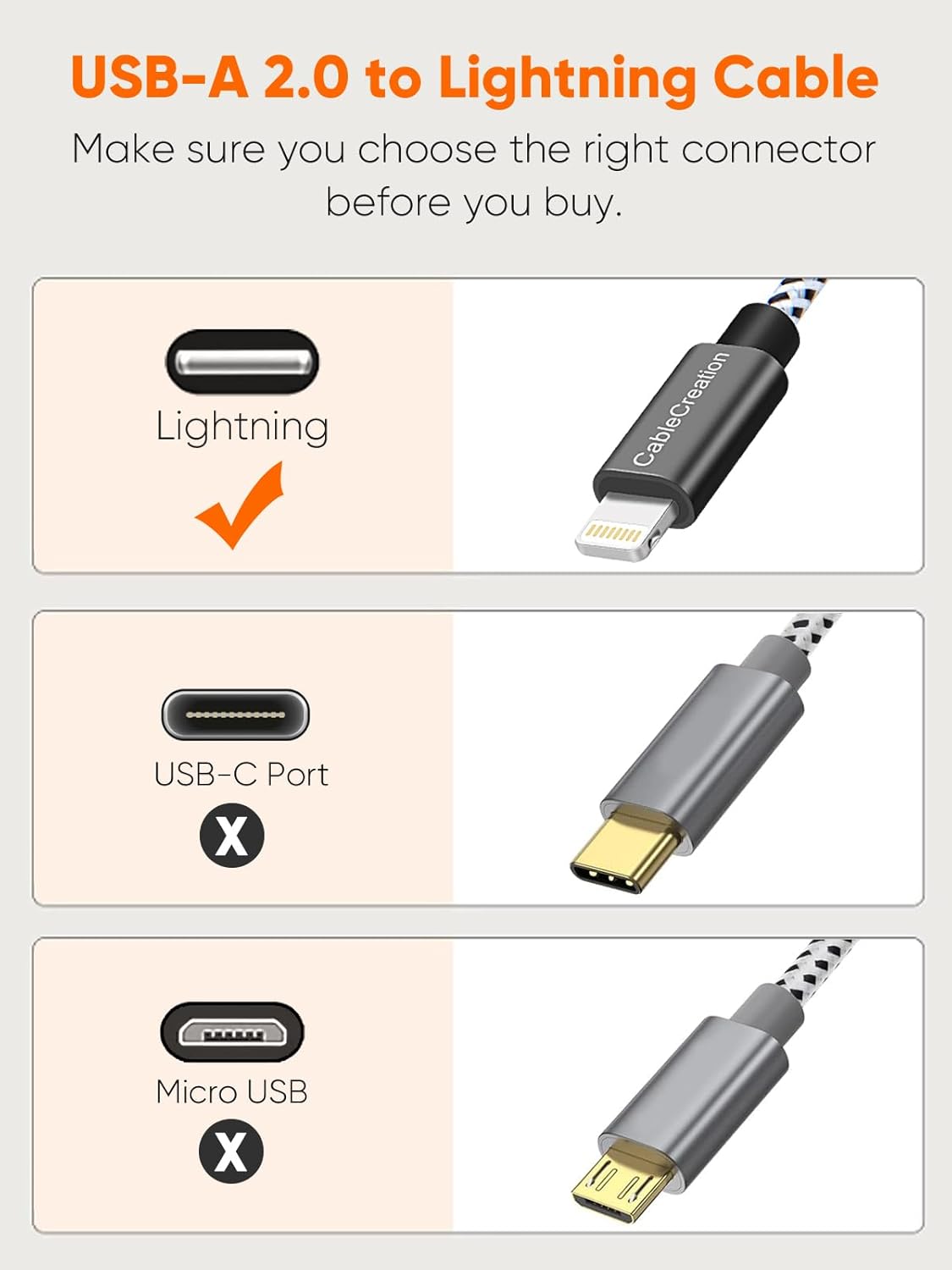 CableCreation 0.5 Feet Short iPhone Charger Cable, [MFi Certified] Lightning to USB Data Sync Cord, Compatible with iPhone 14/14 Pro, AirPods Pro, iPhone 13/13 Pro/12, iPad Pro, Air, 0.15M Black&White