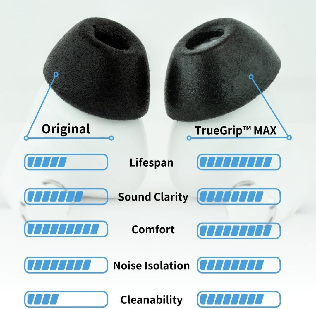 Comply TrueGrip MAX | Premium Memory Foam Replacement Earbud Tips for Apple AirPods Pro 1 & 2 | Long Lasting Comfort, Extreme Durability, Secure Fit, Superior Noise Isolation| Black (Large) (3 Pairs)