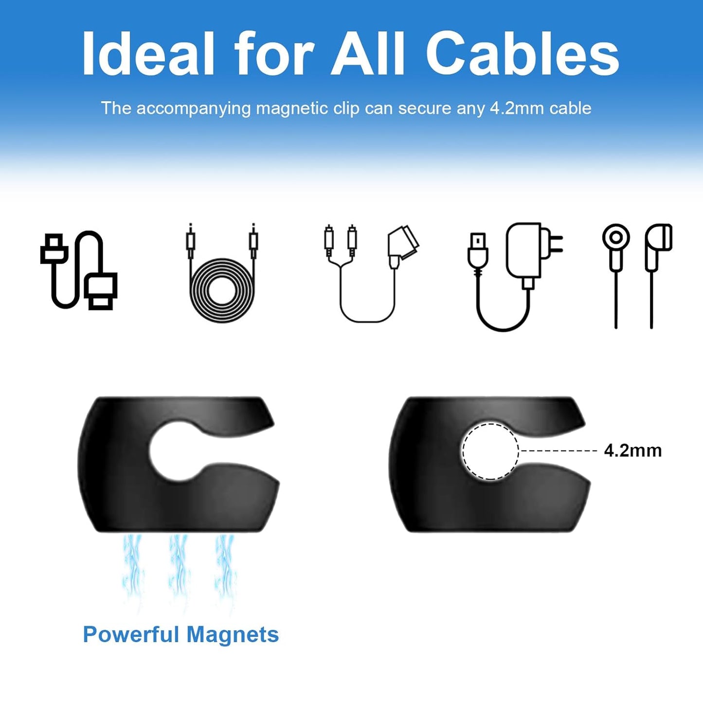 Wanheart Magnetic Cord Holders, Magnetic Cable Organizer for Desk – Multipurpose Wire Clips for Lightning, USB-C, Micro Chargers, Attach to Magnetic Surface – Office & Home Use (6 Round Clips)