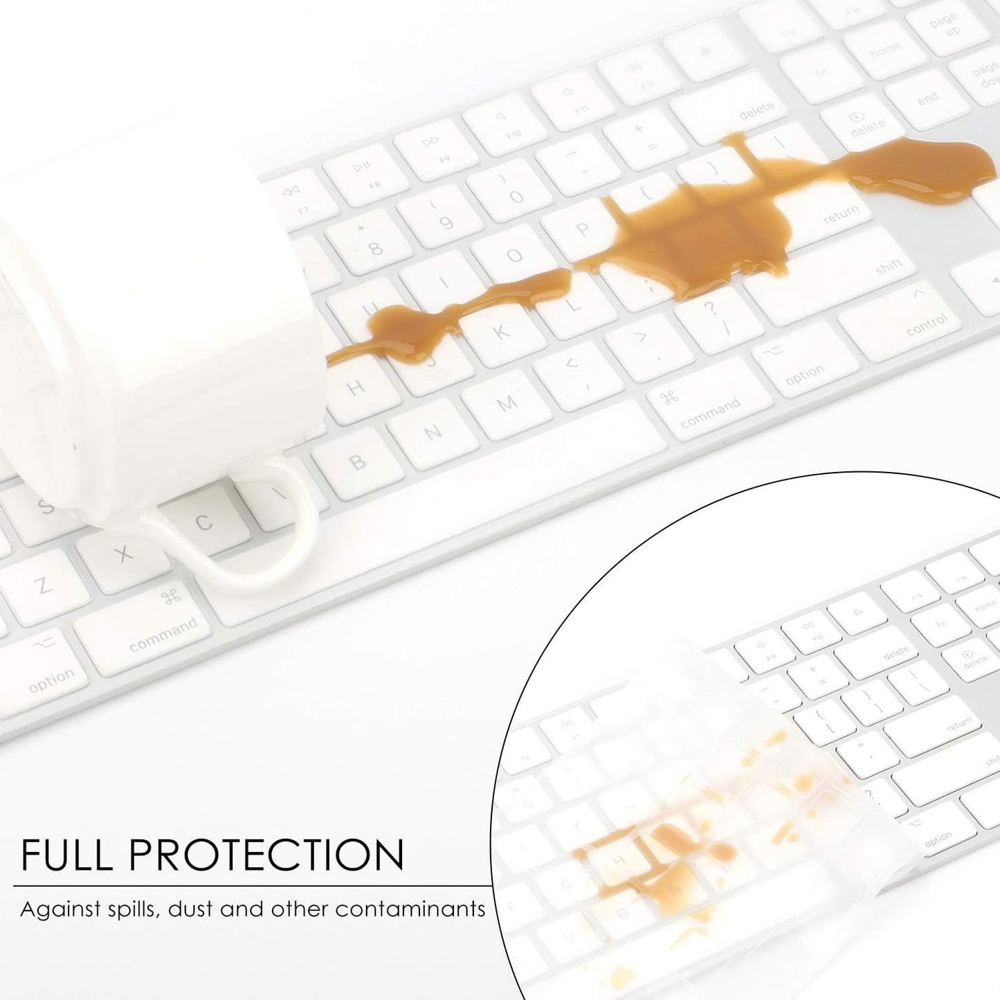 Allinside Transparent Cover for Apple iMac Magic Keyboard with Numeric Keypad MQ052LL/A A1843 US Layout