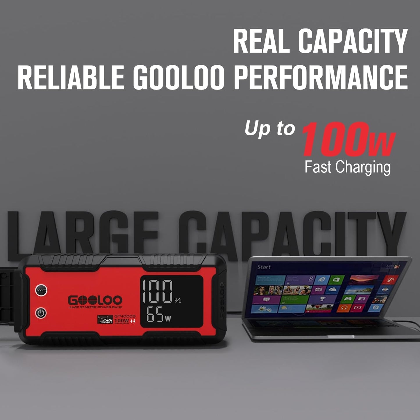 GOOLOO GT4000S Jump Starter 4000 Amp Car Starter 100W Two-Way Fast-Charging Portable Car Battery Charger Booster Pack for 10L Diesel and All Gas Engines, SuperSafe Lithium Jump Box for 12V Vehicles
