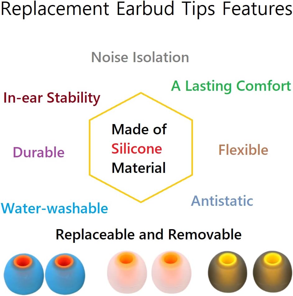 Earbuds Replacement Tips Silicone Earbud Tips Ear Bud Replacement Pieces Ear Gels Fit for Inner Hole from 3.8mm - 5.1mm Earphones 9 Pairs S/M/L