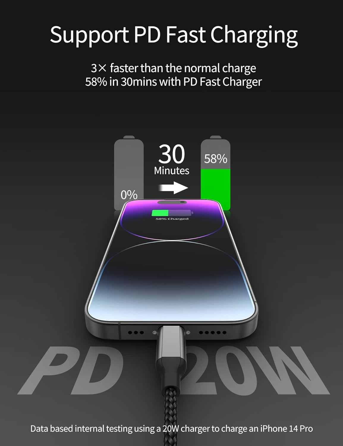 10ft USB C to Lightning Cable 2Pack,[Apple MFi Certified]Power Delivery USB C iPhone Charger Fast Charging,10 foot Nylon Braided Type C to Lightning Cord for iPhone 14 13 12 11 Pro Max XR XS 8 SE iPad