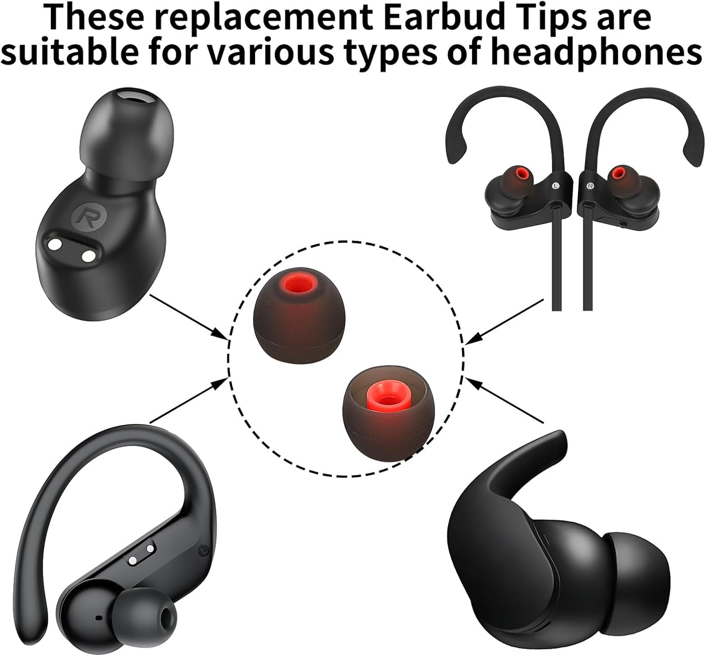Earbud Tips Ear Bud Tips Soft Anti Slip Washable and Reusable Silicone Replacement Earbud Tips Fit Most in-Ear Earbuds(Inner Hole 3.8mm -5.1mm) 18pcs S M L