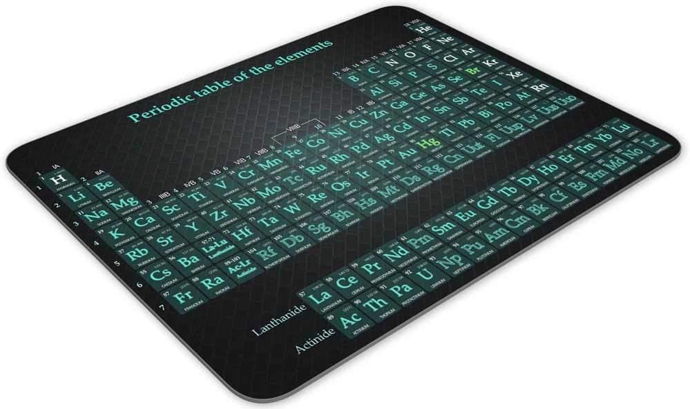 Gaming Mouse Pad，Periodic Table of The Elements Rectangle Mouse Pad Size(9.84"x7.87")