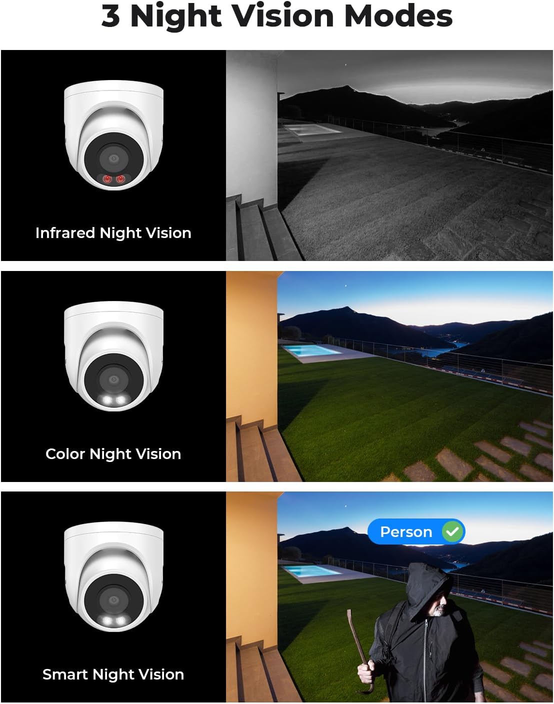 H.VIEW 8CH 4K CCTV Camera Security System, 4TB HDD, 8pcs 8MP Security Camera Outdoor, Trigger Color Night Vision, Two-Way Audio, Human Body Detection, Cameras System for Home Security