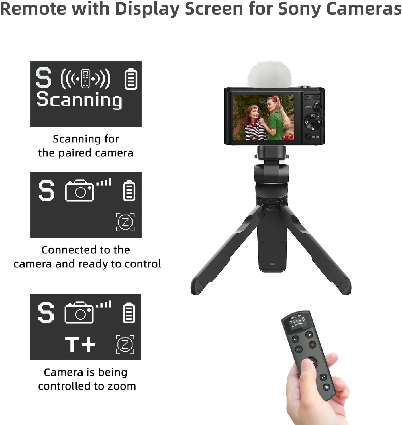 for Sony Camera Wireless Remote Control,Rechargeable Shutter Release with OLED Screen for Sony ZV-1,ZV-E10, A6400, A6700, A7C,A7III,A7IV,RX100 VII, DSC-RX0 II,DSC-RX100 VII, Replace RMT-P1BT