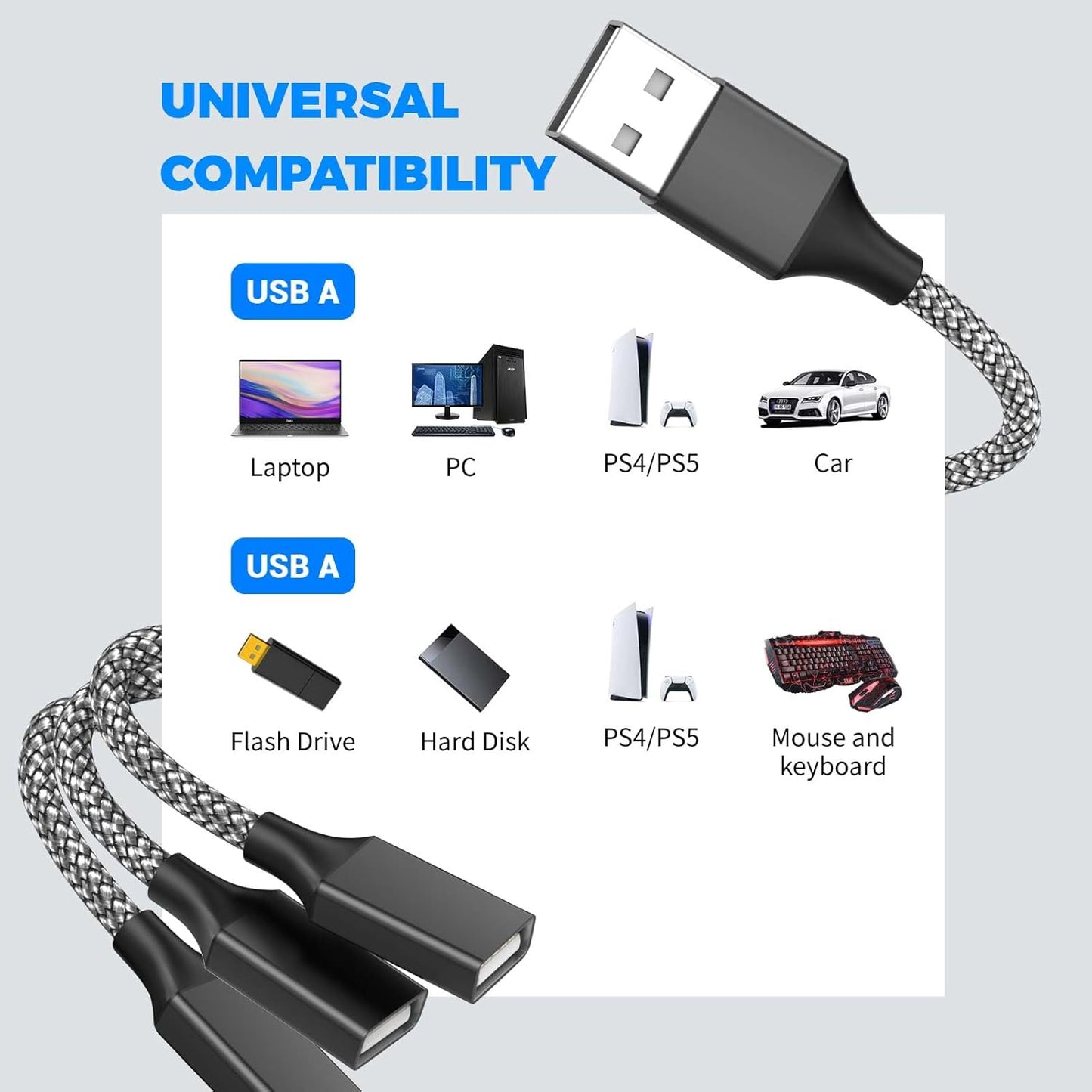 6.6FT USB A Male to 3 Female Extension Cable, USB Splitter 1 in 3 Out Support Charging and Data Transfer for Printer/Keyboard/Flash Drive/PlayStation/Laptop/LED Etc(Black)