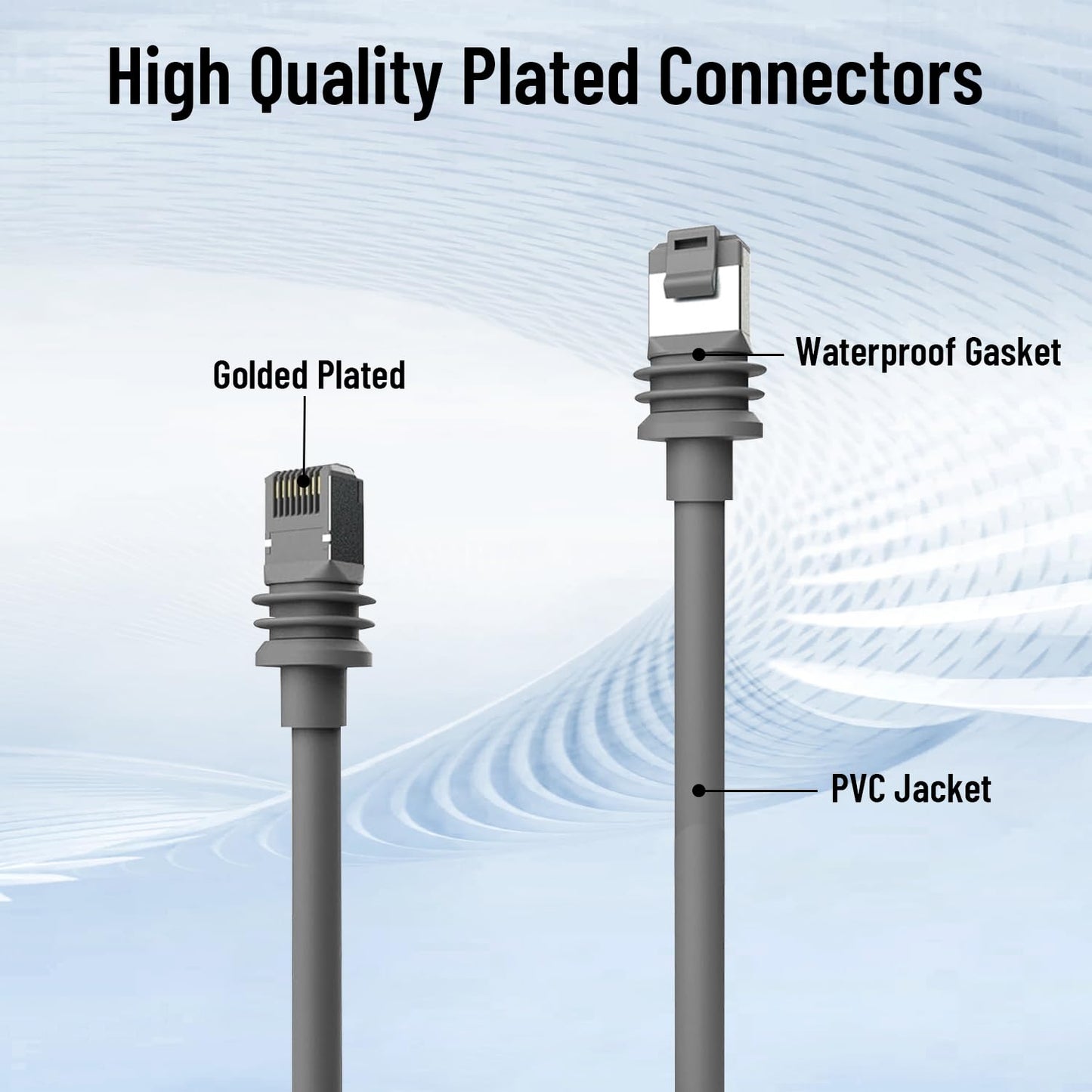 33FT Replacement Cable for Starlink Gen 3 and Starlink Mini, Replacement Starlink Rectangular Satellite Gen 3 Waterproof Outdoor Cable