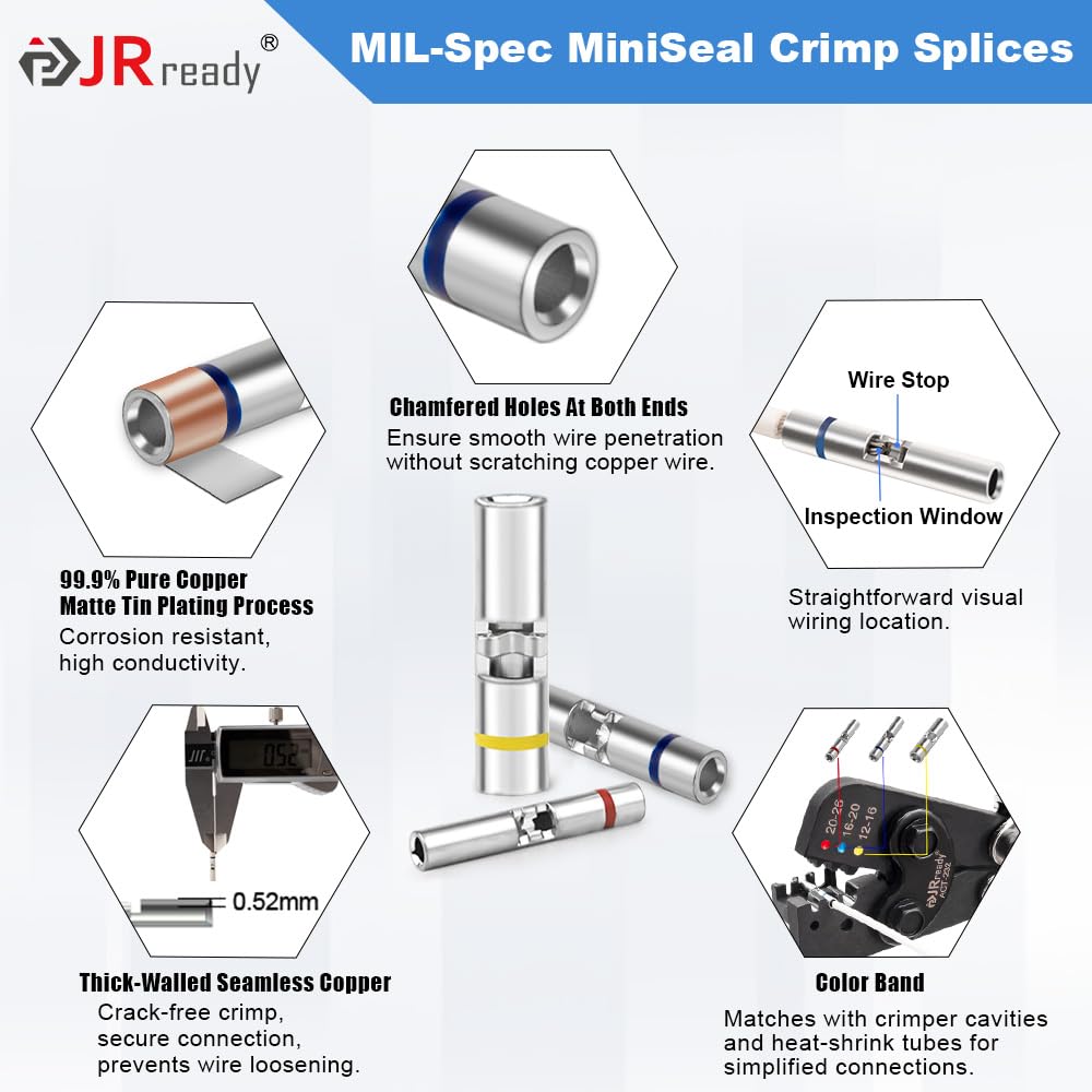 JRready ST6385-16-50 MiniSeal Crimp Splice 50Sets Blue Butt Splice Connectors 20-16 AWG (M81824/1-2) Wire-to-Wire Heat Shrink Butt Connector with Alternative Temp. PVDF/PE Tubes