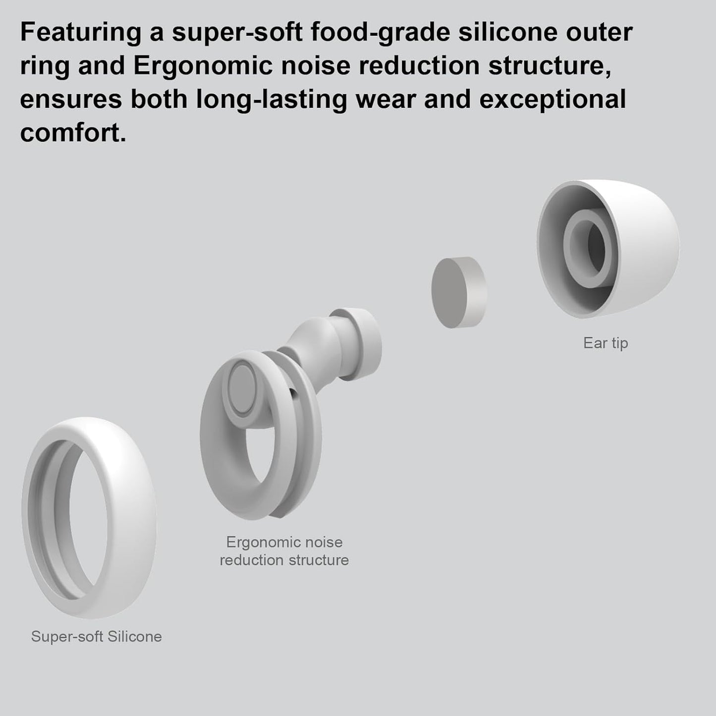 Ear Plugs for Noise Cancelling Ear Protection EarPlugs for Sleep,Concerts,Work,Study,8 Size Eartips with Small Box,Perfect -30dB Silicone Earplugs for Noise Reduction