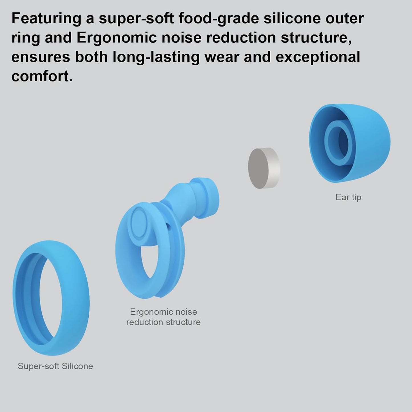 Ear Plugs for Noise Cancelling Ear Protection EarPlugs for Sleep,Concerts,Work,Study,8 Size Eartips with Small Box,Perfect -30dB Silicone Earplugs for Noise Reduction - Blue