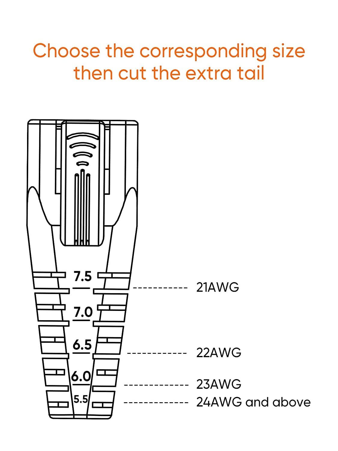 CableCreation RJ45 Ethernet Network Cable Strain Relief Boot 100-Pack Fits CAT5 CAT5E CAT6 CAT6A, RJ45 Color Coded Cable Connector Plug Cover for Various Diameter LAN Cable, Blue