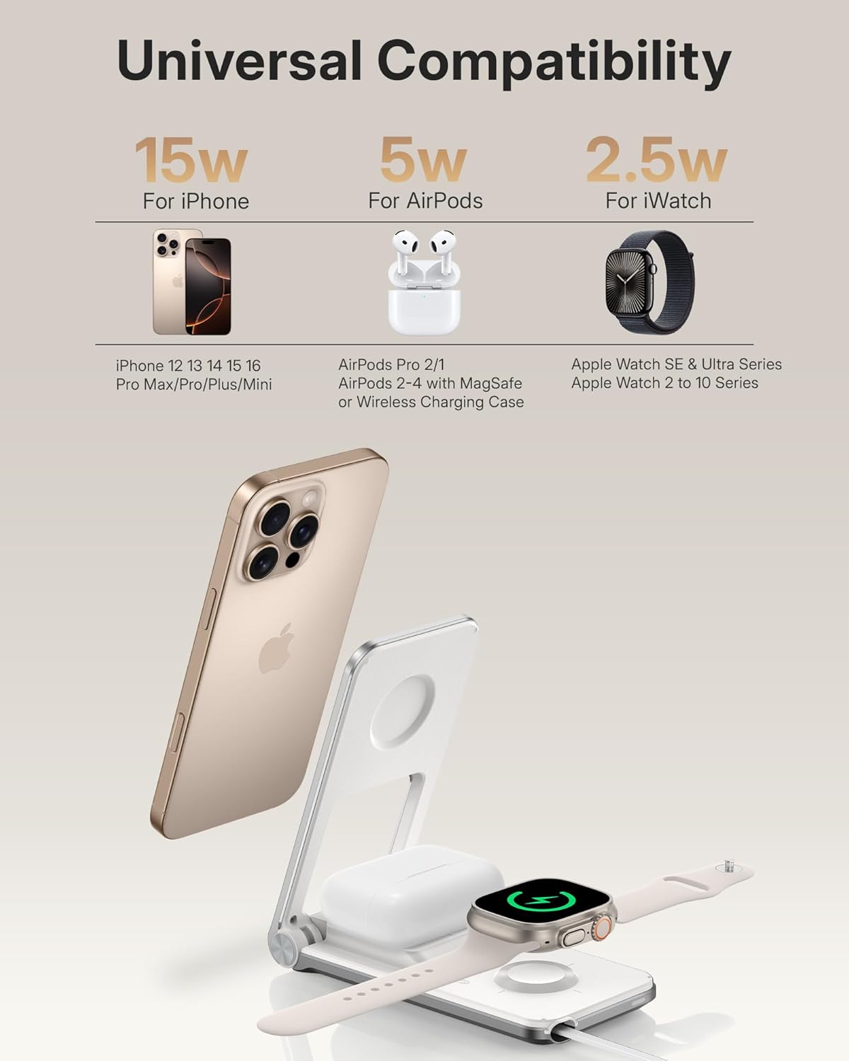 Wireless Mag-Safe Charger Stand for iPhone 16 Pro Max, 3 in 1 Charging Station for Multiple Devices, Metal Foldable Travel Charger for Apple Watch & AirPods, Built-in Retractable USB-C Cable, White