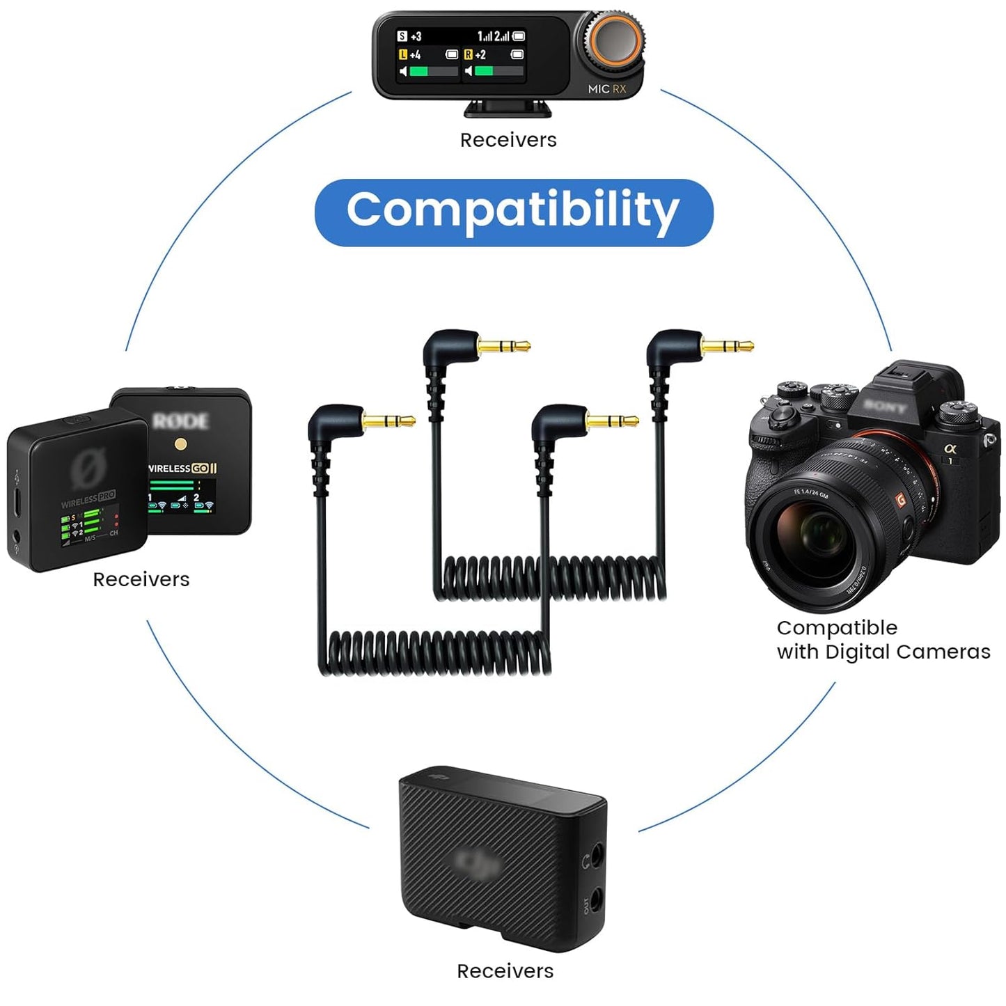 2-Pack 3.5mm Microphone Cable Compatible with DJI Mic 2 & Rode Microphone Wireless Pro, Coiled Dual 3.5mm TRS Patch Cable Audio Mic Cord for Cameras