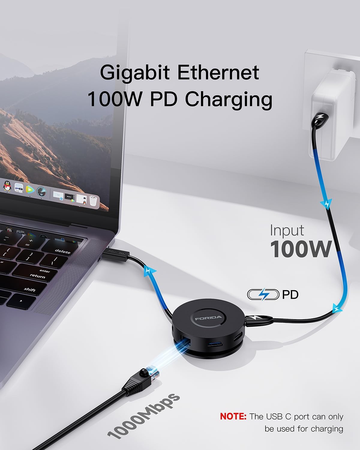 Mini USB C Docking Station Dual HDMI Monitor FORIDA USB C to USB Dock Hub with Gigabit Ethernet 100W Power Delivery Micro SD Card Reader for MacBook/Dell/HP/Lenovo ThinkPad/Surface (Black)