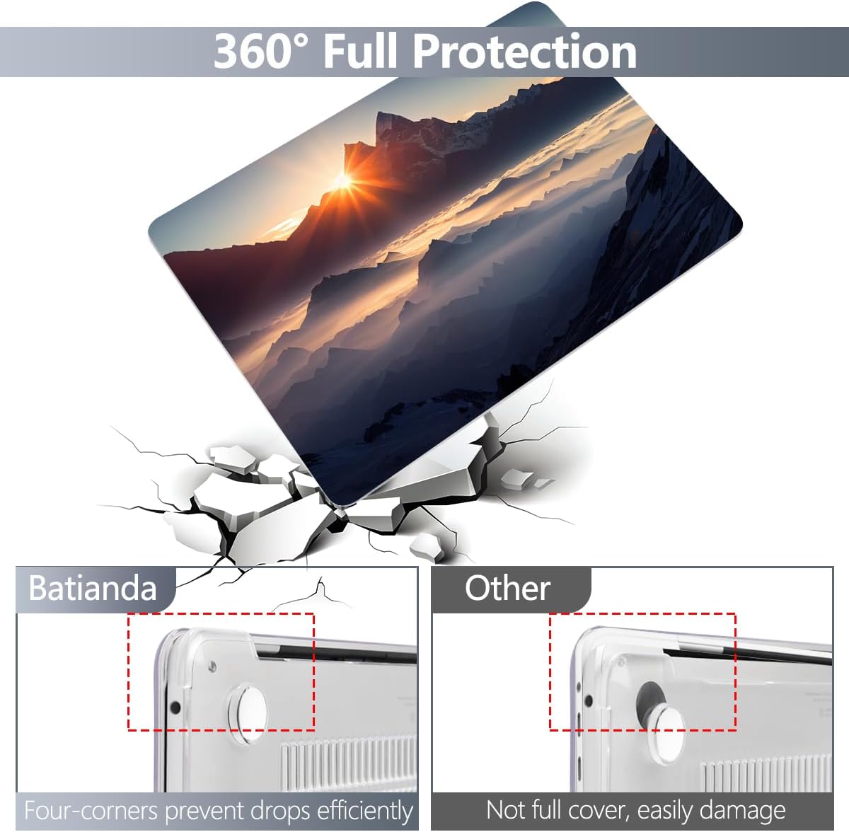 Batianda Design Case for M1 MacBook Air 13 Inch Model A2337 A2179 A1932 2021 2020 2019 Release,3D Painted Landscape Series Hard Shell with Keyboard Cover & Screen Protector, Sunrise