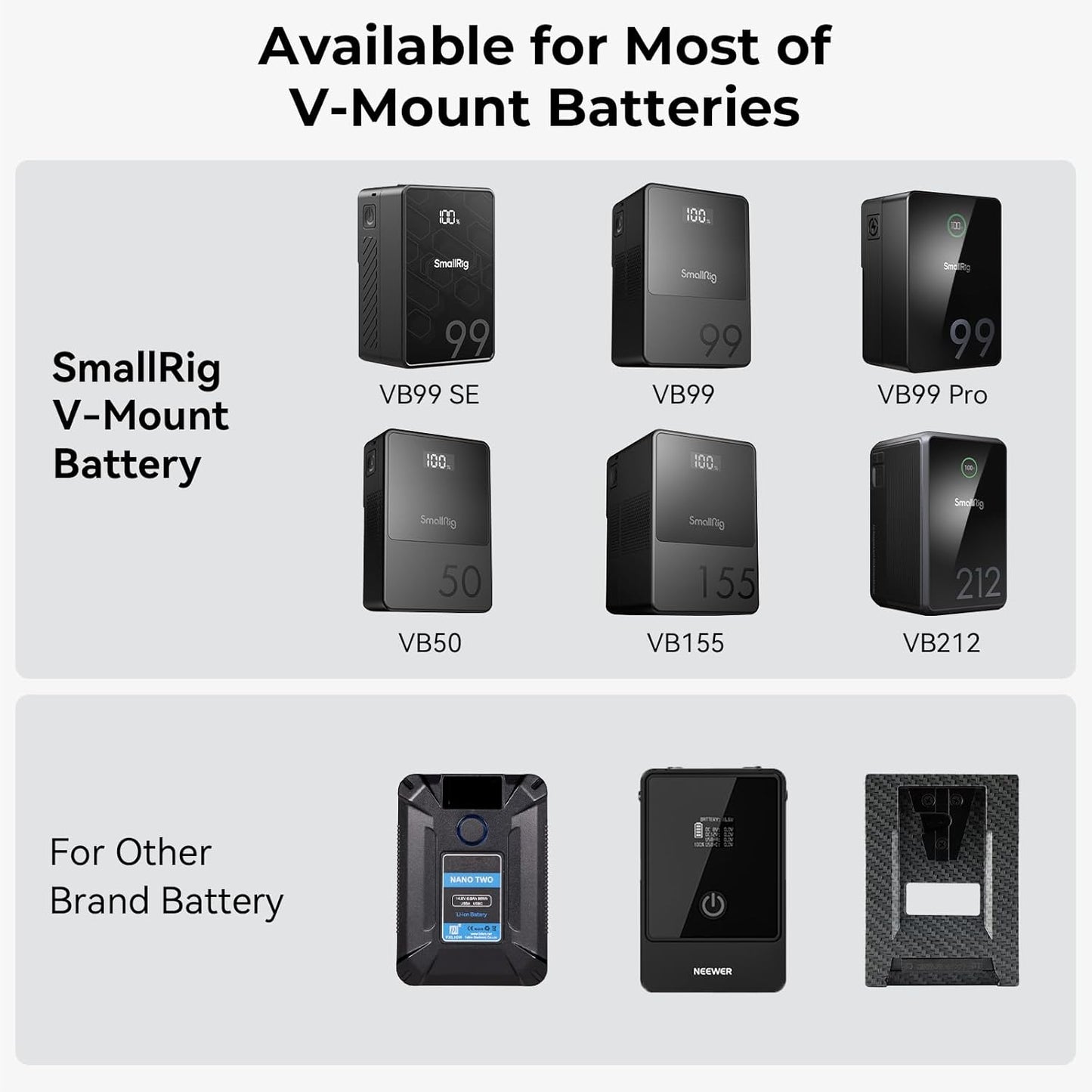 SMALLRIG V Mount Battery Plate, V-Lock Battery Plate with Dual 15mm Rod Clamp, 1/4"-20 & 3/8"-16 Threaded Holes V Mount Battery VB99 SE / VB99 / VB99 Pro, for Neewer PS099E