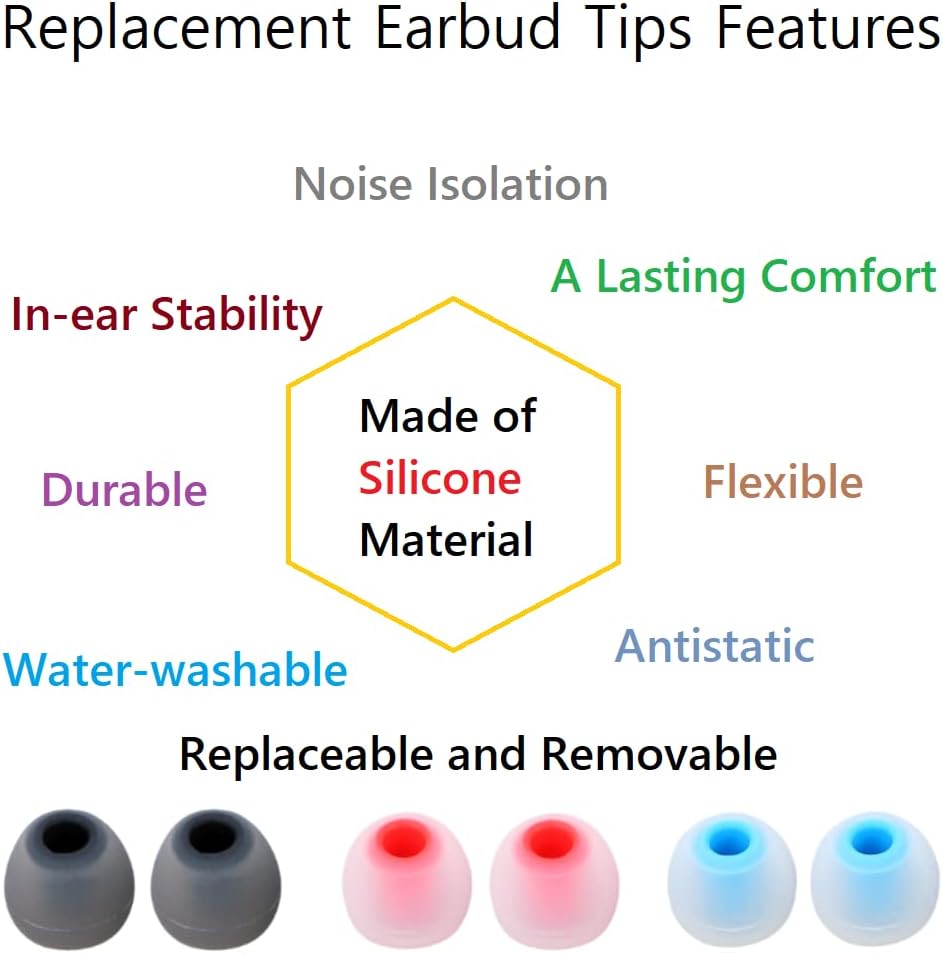 9 Pairs Earbuds Replacement Tips SML, Soft Comfortable Silicone Earbud Tips Fit Most Inner Hole 3.8mm -5.1mm Headphones