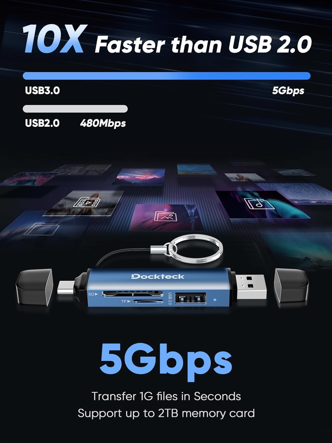 Dockteck SD Card Reader Adapter, 5G Super Speed USB3.0 SD/TF Card Reader, 3-Slot USB A/C to SD/Micro SD/USB A Memory Card Reader for UHS-I SD/Micro SD/SDHC/SDXC/MMC, with OTG for Plug&Play