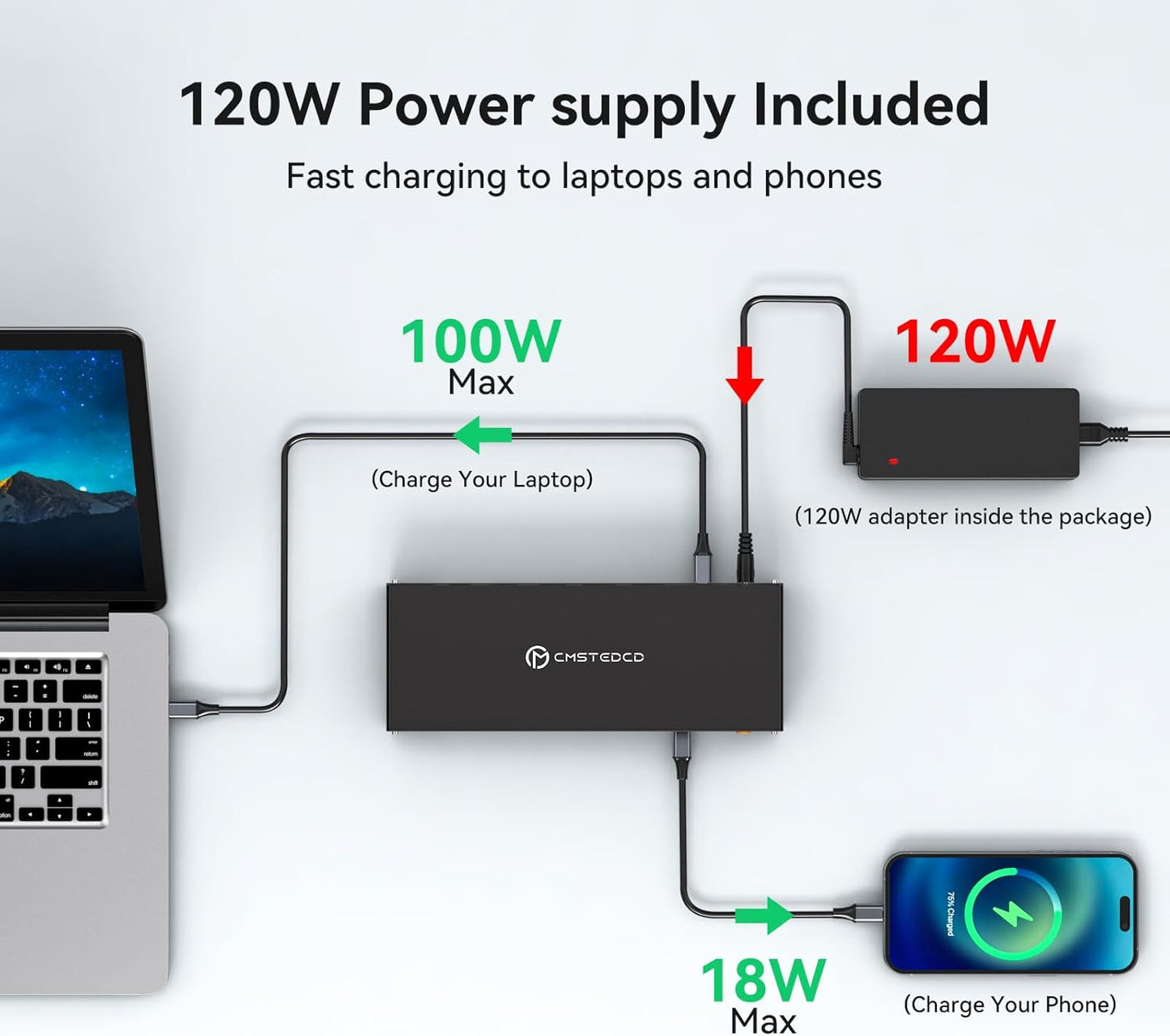 USB C Laptop Docking Station 3 Monitors 4K with 120W Power Supply 15-in-1 Thunderbolt Dock for Multiple Monitors with 2DP and HDMI Port PD100W/10Gbps USB/SD&TF/Ethernet etc (macOS-No Extended Mode)