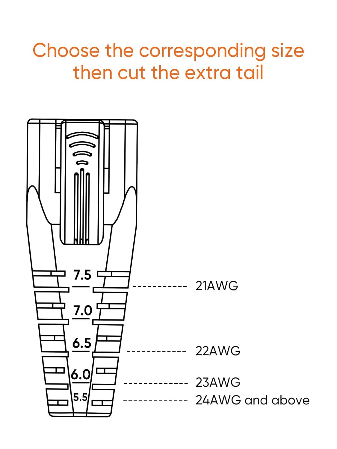 CableCreation RJ45 Ethernet Network Cable Strain Relief Boot 50-Pack Fits CAT5 CAT5E CAT6 CAT6A, RJ45 Color Coded Cable Connector Plug Cover for Various Diameter LAN Cable, Blue