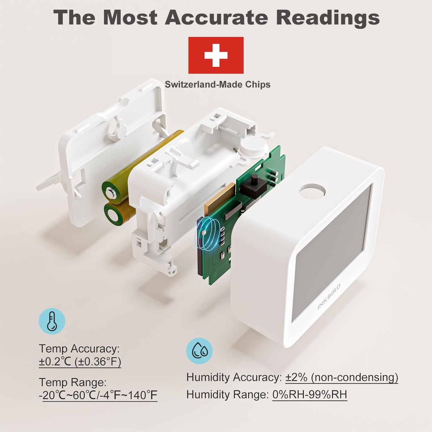 2 Pack Temperature Hygrometer Monitor, Indoor Thermometer and Humidity Sensor with App Notifications, Mini Bluetooth Thermometer Digital Device