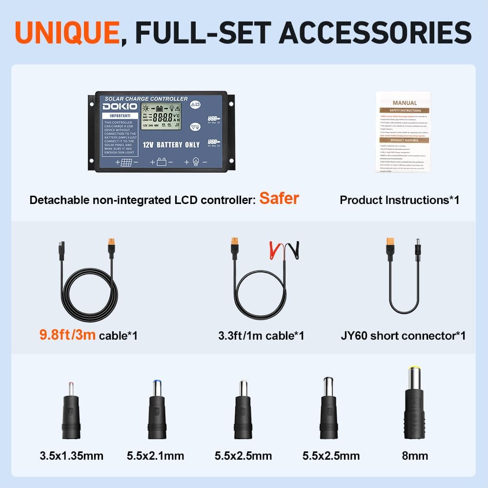 DOKIO 300W Portable Foldable Solar Panel Kit (20x38in, 15.3lb), with Separate Controller and Dual USB, Monocrystalline Charger for 12V Batteries & Power Stations, RV Camping Trailer Emergency Backup
