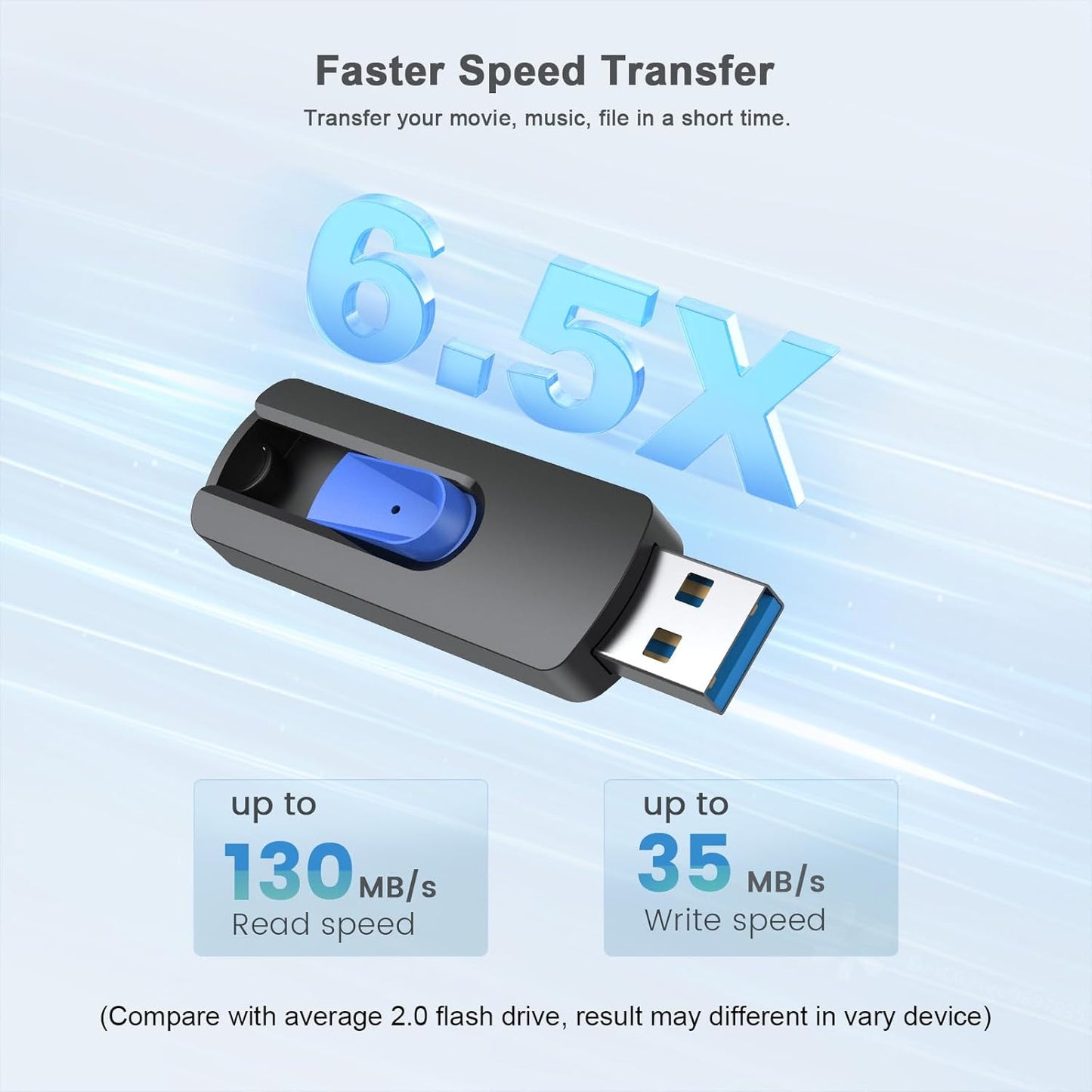 JUANWE USB Flash Drive 256GB, USB 3.0 Thumb Drive USB Storage Flash Drive, Retractable Slide 256GB Jump Drive Stick for Expand Memory & Files Storage Backup