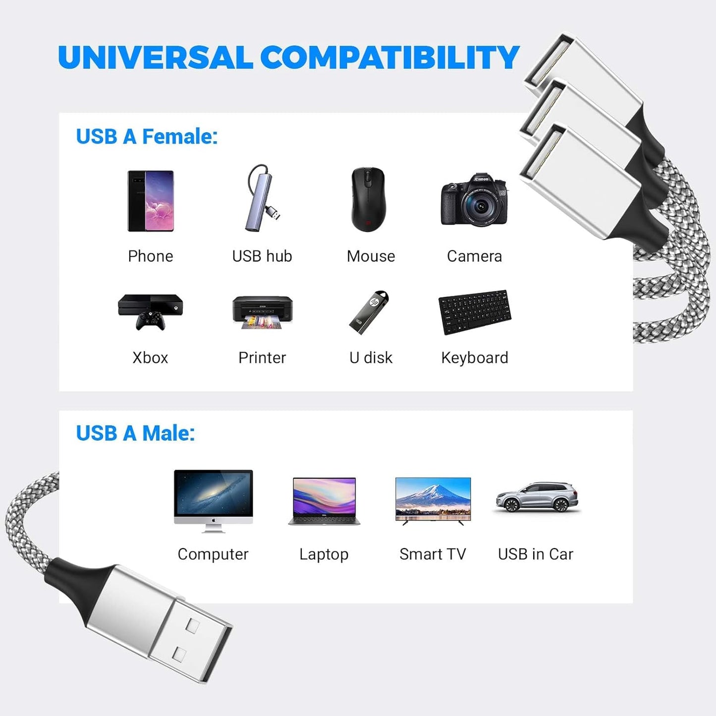 3.3FT USB A Male to 3 Female Extension Cable, USB Splitter 1 in 3 Out Support Charging and Data Transfer for Printer/Keyboard/Flash Drive/PlayStation/Laptop/LED Etc(Silver)