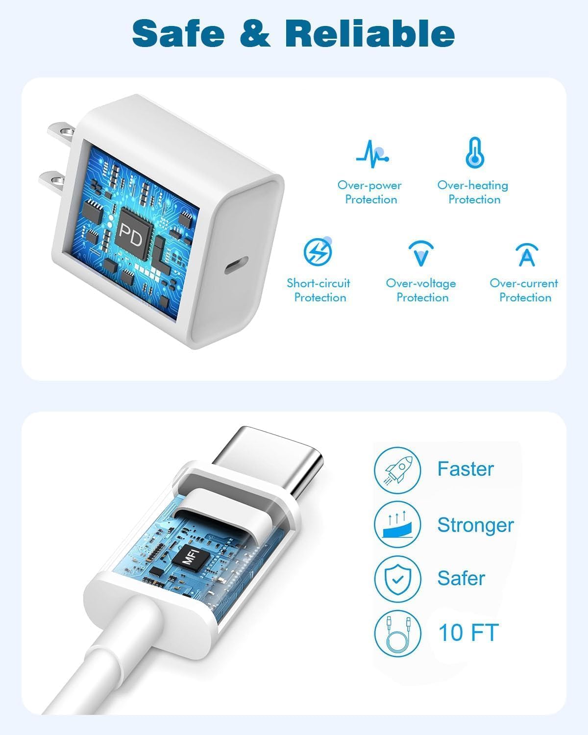 10FT Apple iPhone 16 Charger,2Pack Extra Long 10Foot Type C Cable Cord 20W USB C Charger Travel Plug Super Quick Charging for iPhone 16e/16 Pro/16 Pro Max/16 Plus/15/15 Pro/15Pro Max/iPad Mini/Air/Pro