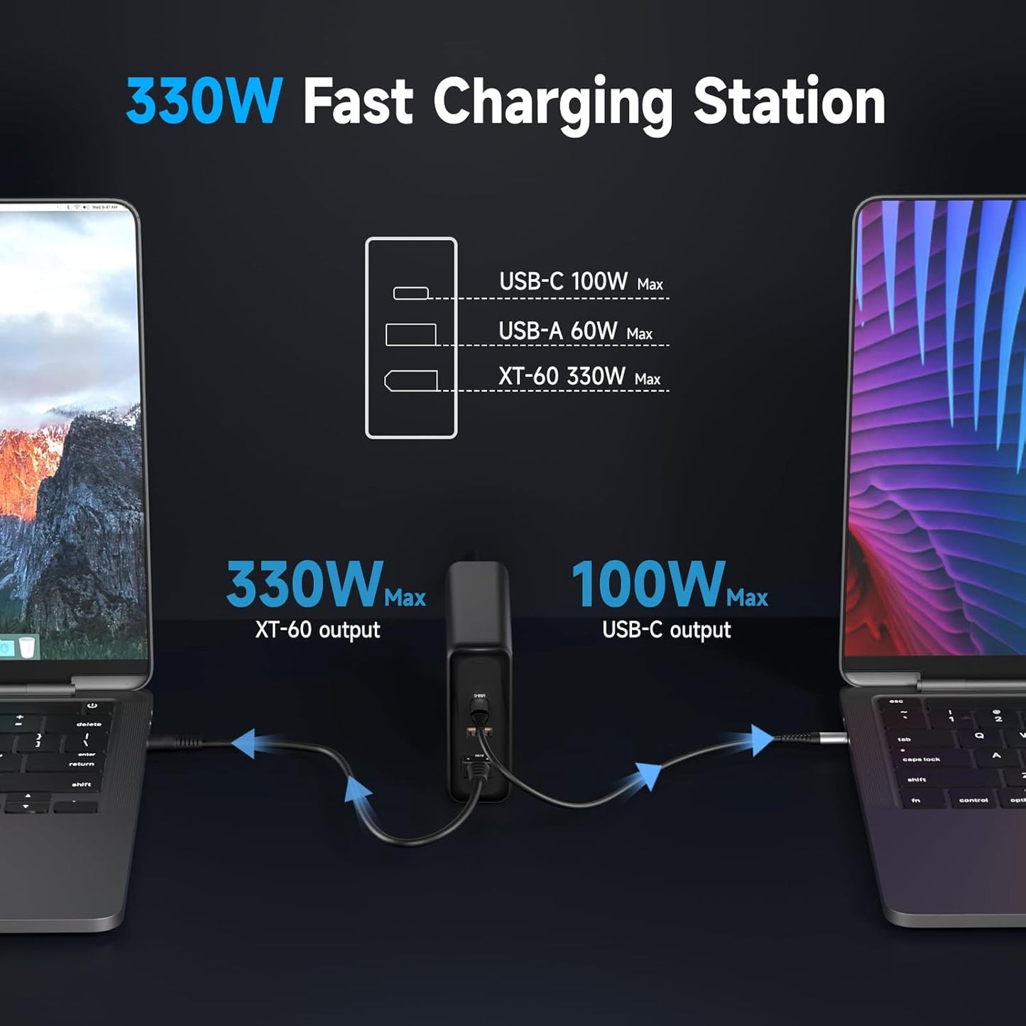 330W USB C Charger, Fast Compact 3-Ports GaN Charger PD 3.0 Fast Charging Station for MacBook Pro/Air, iPhone, iPad Pro, Dell XPS, Galaxy, Pixel, Apple Watch, and More