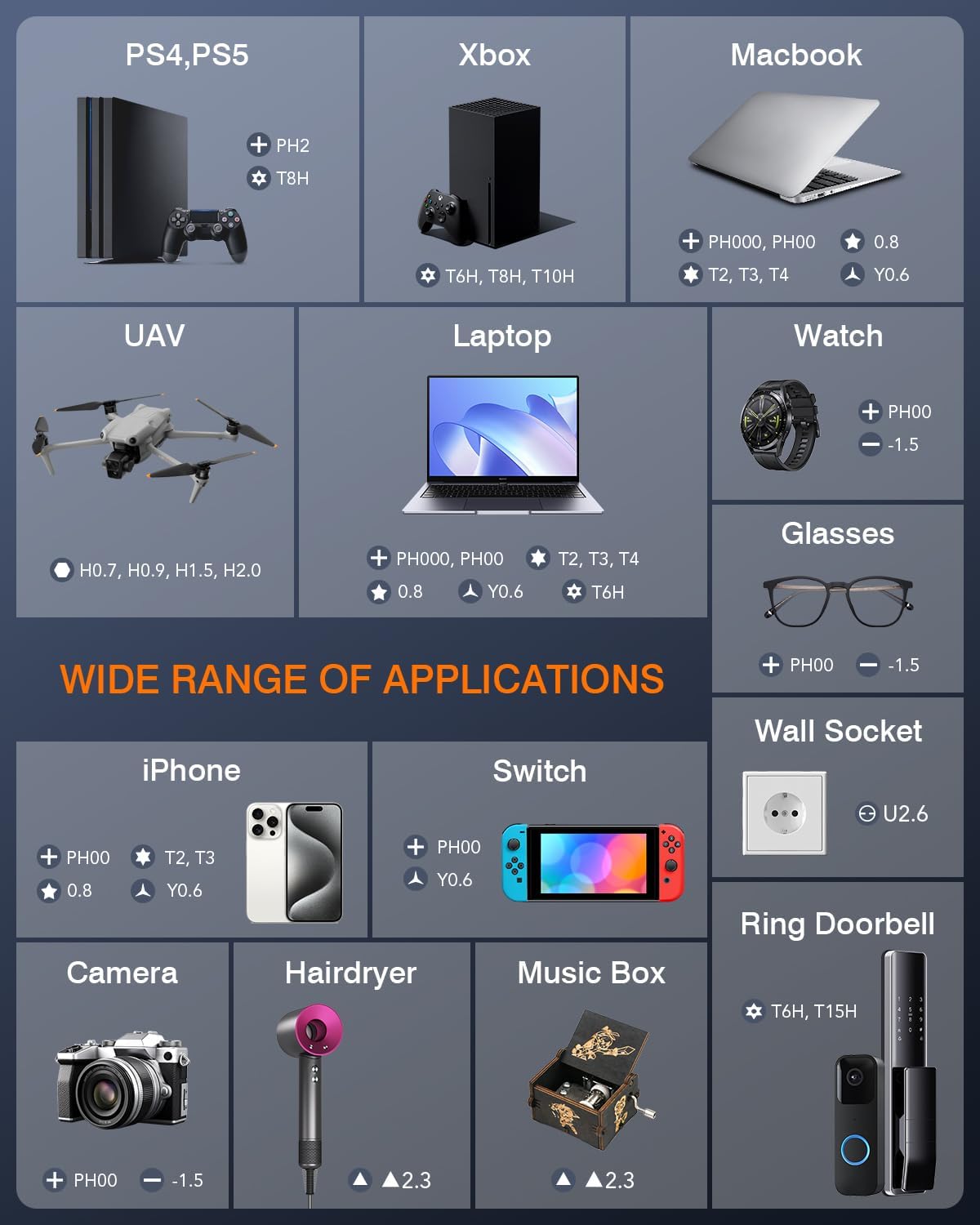 JOREST Mini Electric Screwdriver, Precision Set with 38-in-1 Magnetic Bits, 5 Torque Settings, LED Light, Repair Tool Kit for iPhones, Laptop, Drone, Game Console, Camera, Glasses, Watches, Toys