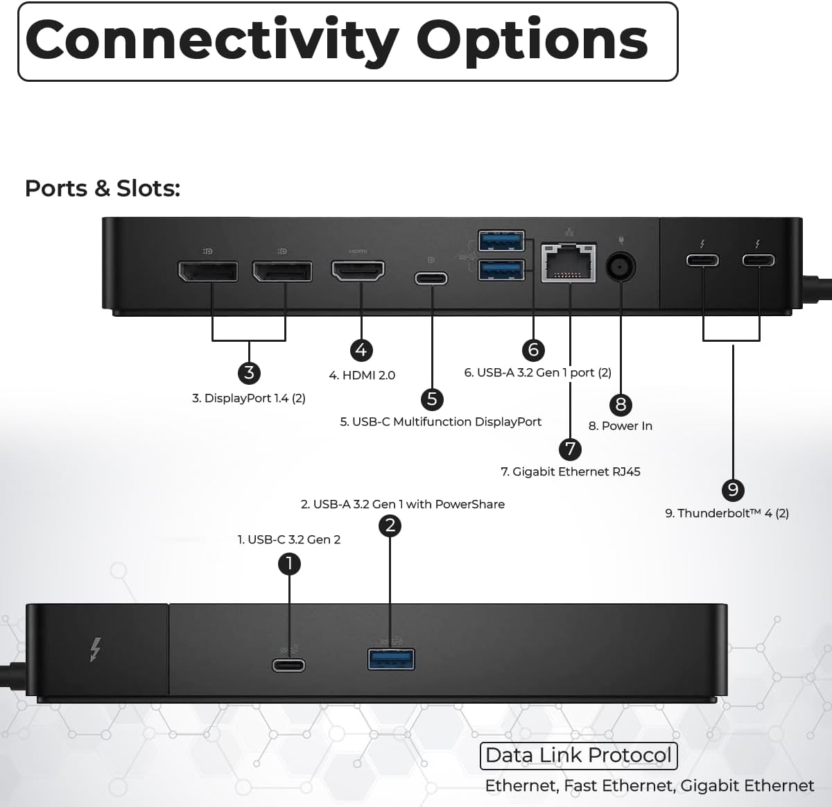 WD22TB4 Dell Docking Station Thunderbolt 4 Dock, 180W AC Adapter, HDMI Cable, DisplayPort Cable, USB-C Cable, Dell Docking Station (Renewed)