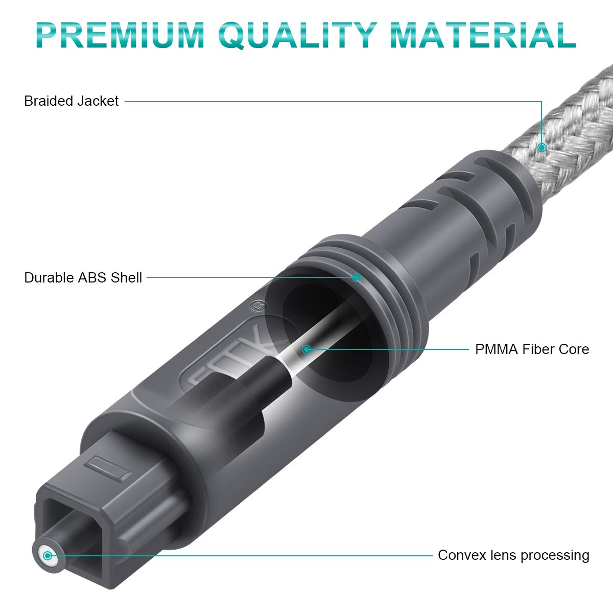 EMK Digital Optical Audio Cable Toslink Cable - [Cotton Braided Jacket,Durable and Flexible] Fiber Optic Cord for Home Theater, Sound bar, TV, PS4, Xbox & More (Grey-10Feet/3M)