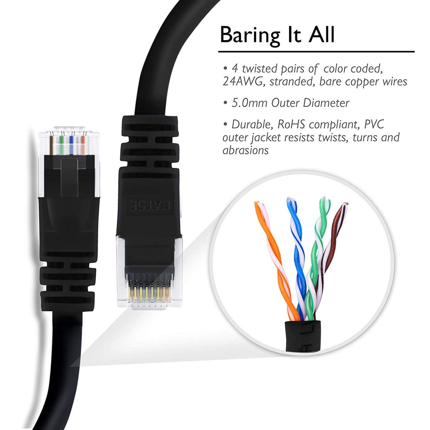 GearIT 50-Pack, Cat5e Ethernet Patch Cable 3 Feet - Snagless RJ45 Computer LAN Network Cord, Black - Compatible with 48 Port Switch POE Rackmount 48port Gigabit