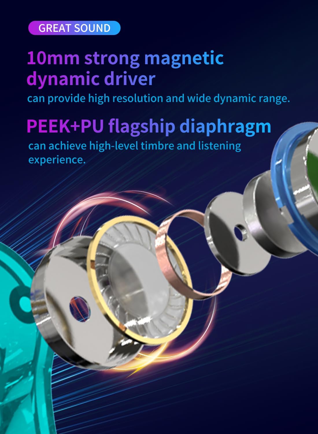 KBEAR Storm in Ear Headphones Wired Earbuds for Musicians Singers on Stage Studio Church,Crisp Clarity Sound Nice Round Bass IEM Earphones Monitor Hi Res Detachable OFC Silver-Plated Cable