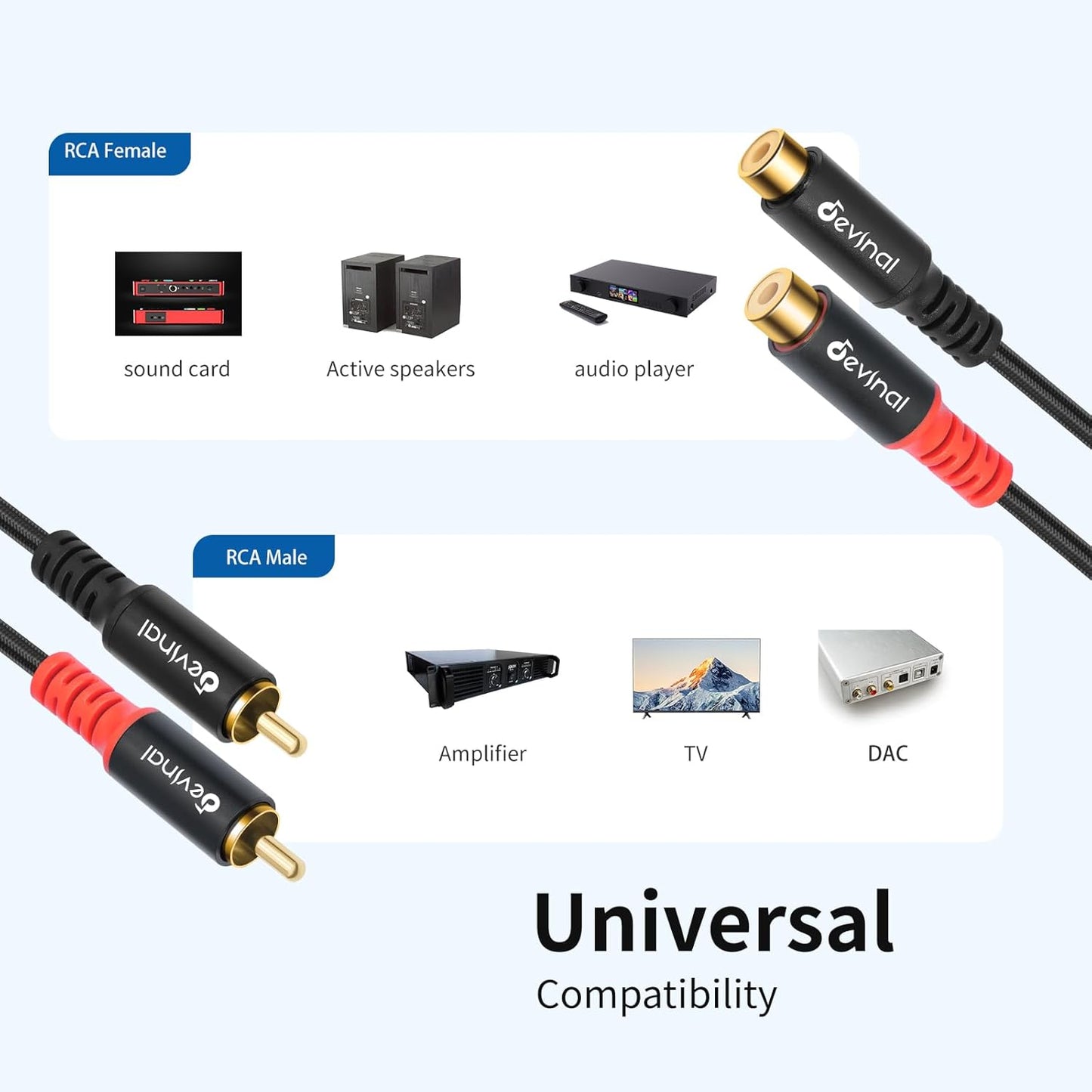 evinal RCA Female to Male Extension Cable - Premium Audio Extender Cord for High Sound Quality & Durability, Compatible with Home Theater, TV, Soundbar - 6.6ft/2m