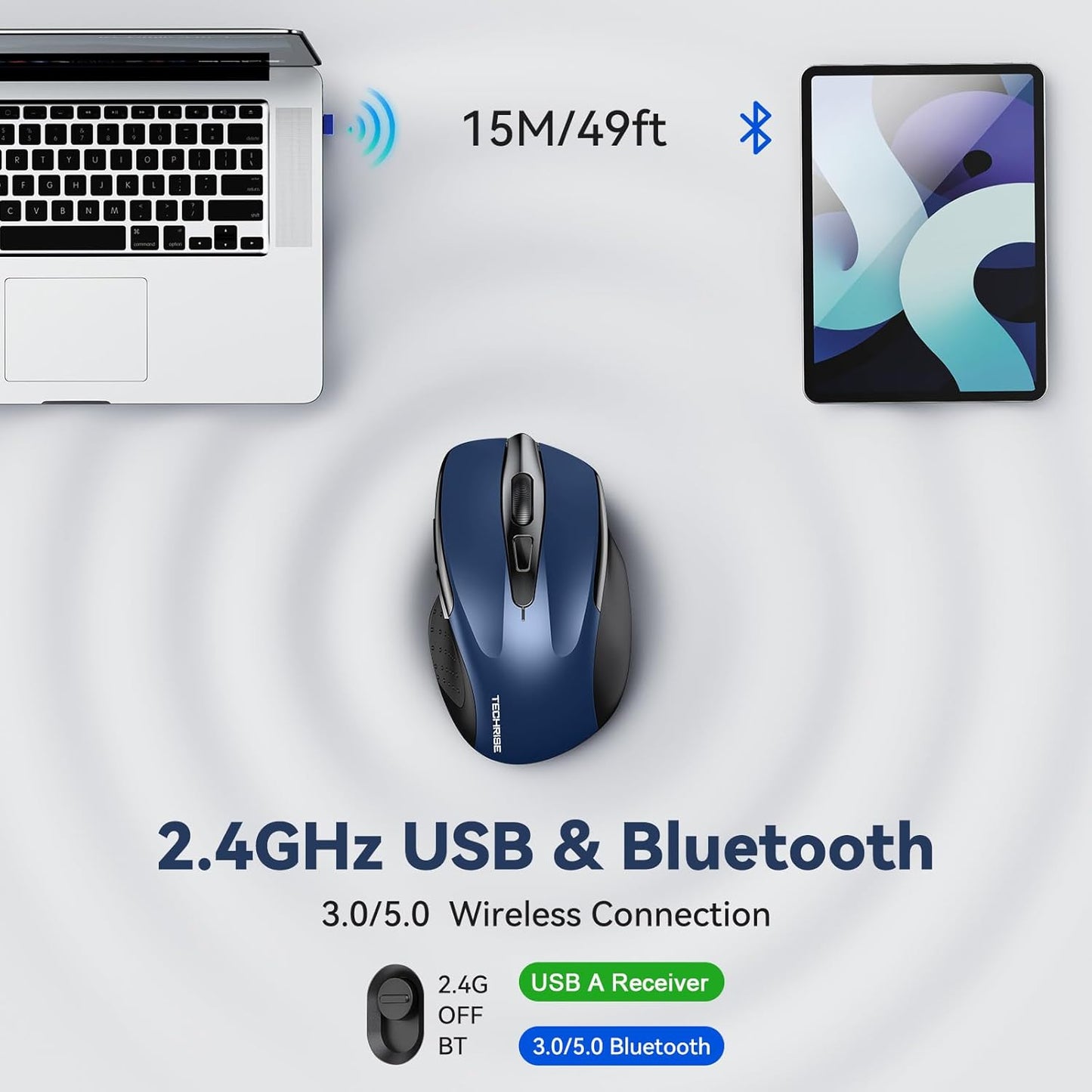 Bluetooth Mouse (BT5.0/3.0 & 2.4G) Rechargeable Wireless Mouse, 4800 DPI Optical Tracking, 6 Adjustable DPI, 2.4GHz with USB A Receiver, Quiet Clicks, Ergonomic Grips, 6 Buttons - Blue