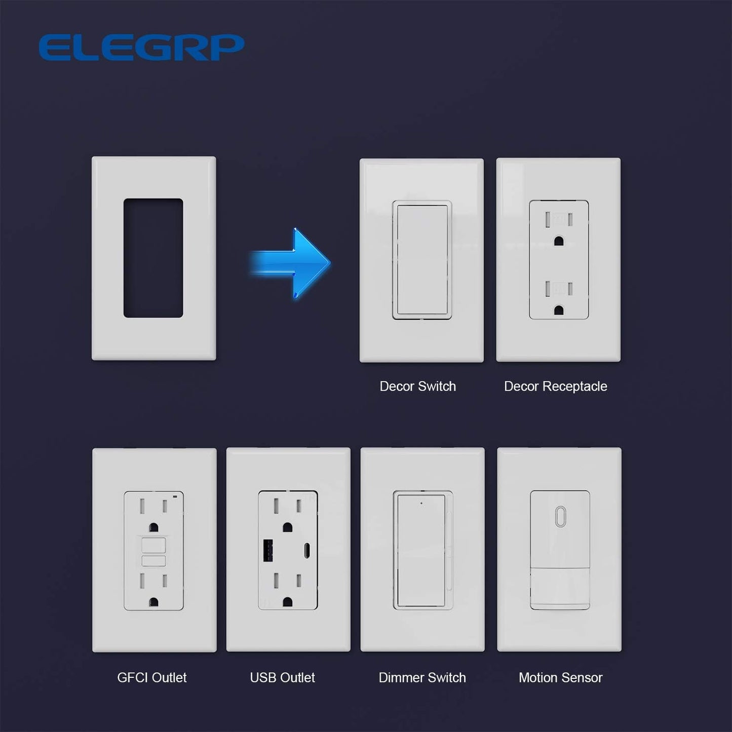 ELEGRP 1-Gang Screwless Decorator Wall Plates, Standard Size Unbreakable Thermoplastic Faceplate Cover for Decorator Receptacle Outlet Switch, UL Listed (100 Pack, Glossy White)