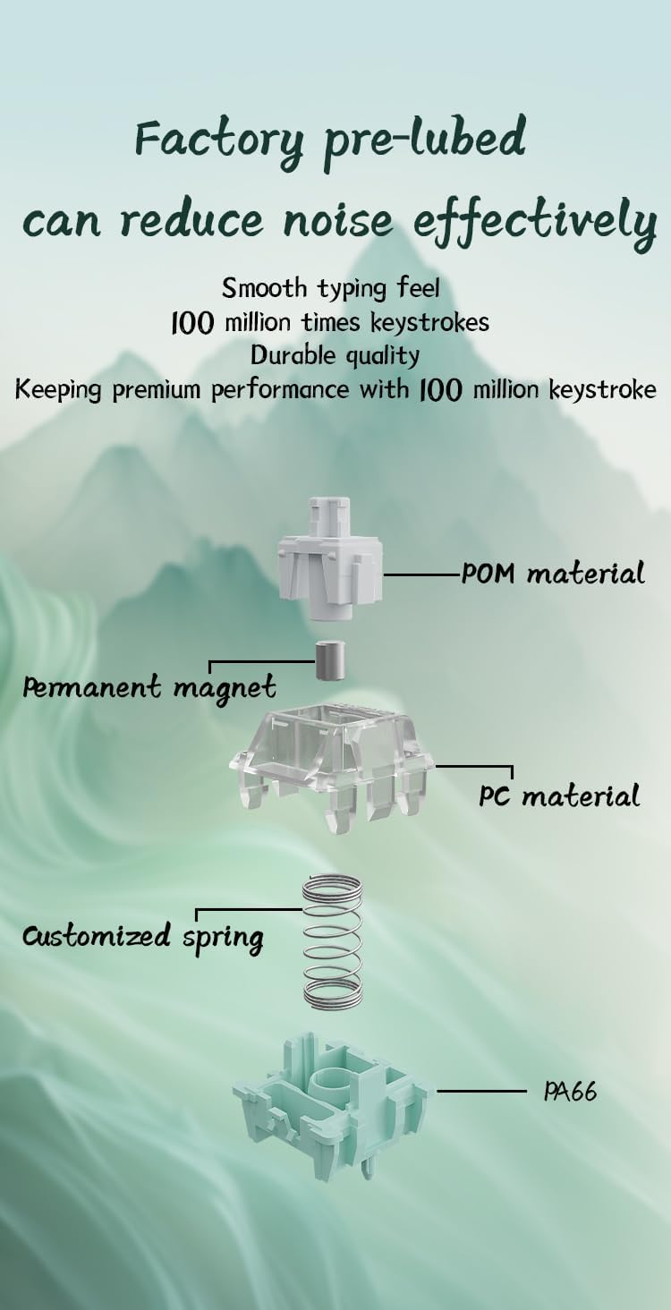 GATERON Magnetic Jade Keyboard Switches, Linear Factory Pre-lubed Freely Setting Pre-Travel Key Switches for Mechanical Keyboard(70PCS)