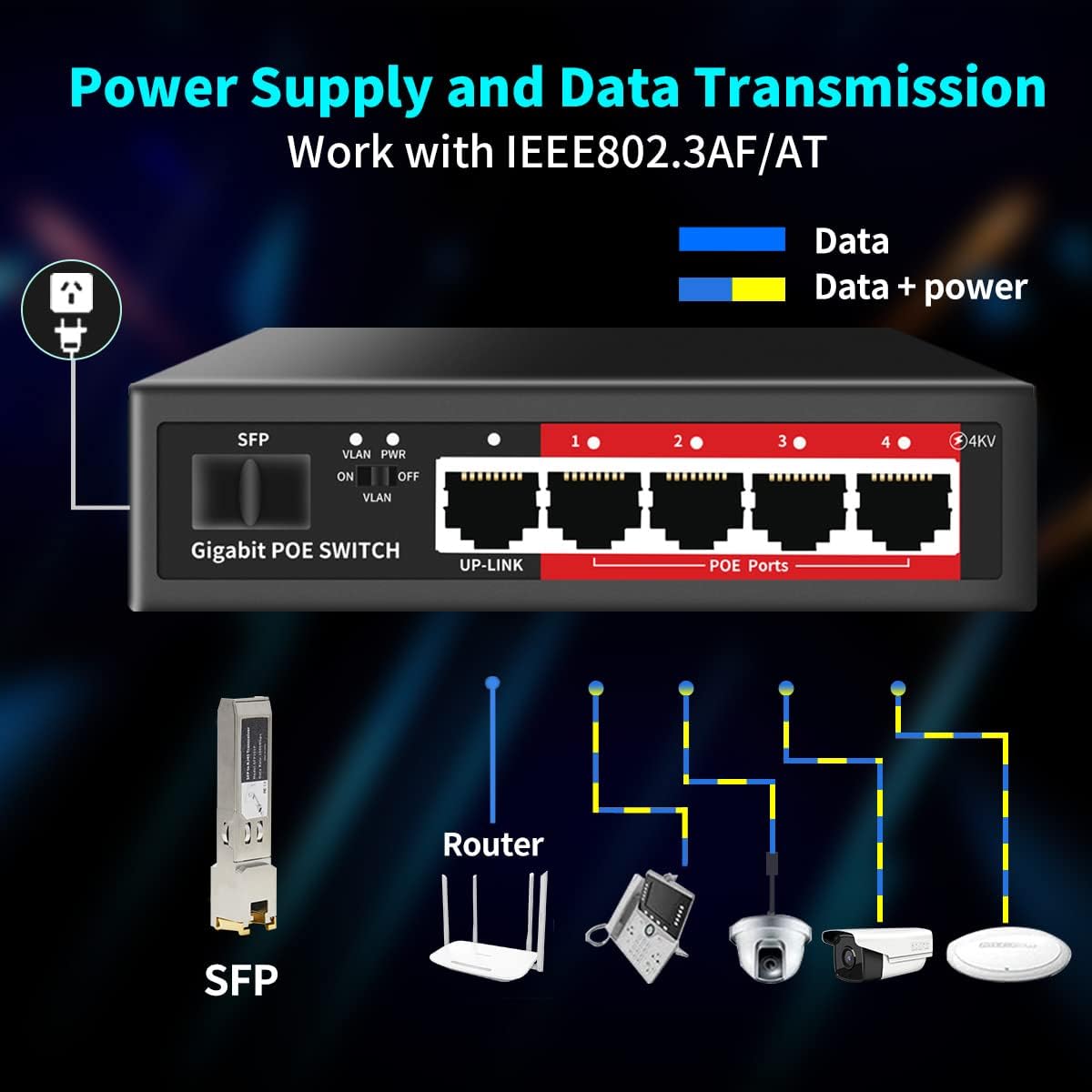 STEAMEMO 5-Port Managed Gigabit Switch with Web Management | VLAN, QoS, Plug & Play | Metal Smart Switch for Home/Office | Desktop/Wall-Mountable