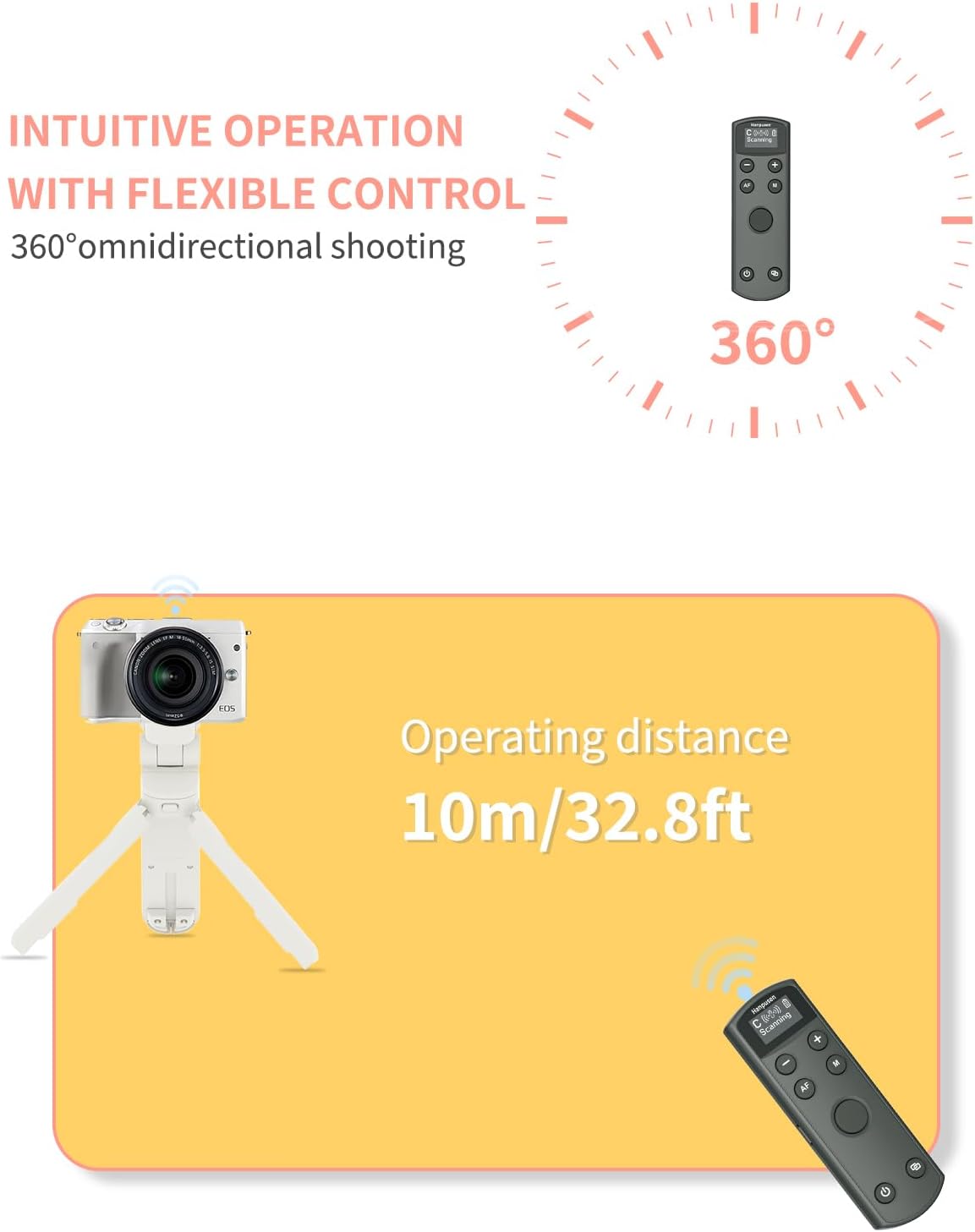 Hanpusen Rechargeable Camera Remote Control for Canon - Wireless Shutter Release with OLED Screen Compatible with R8, R6 II, R100, R50, R10, M50, SL3, R3, R5, R6, RP, R;Replaces Canon BR-E1(Black)