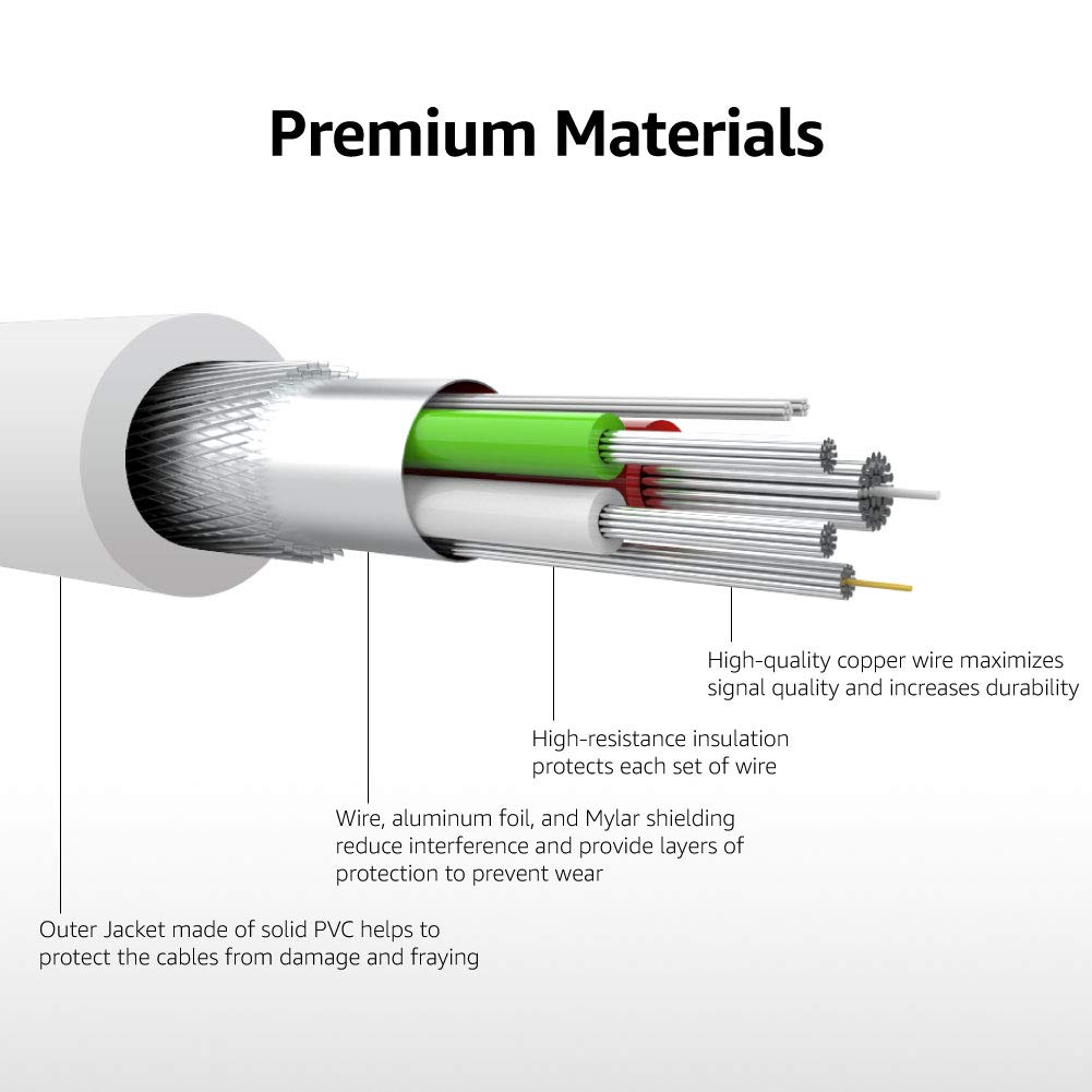Amazon Basics USB-2.0 Type C to Lightning Cable (MFi Certified), 3 Feet, White